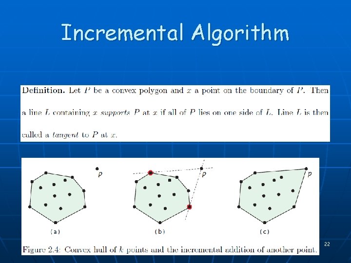 Incremental Algorithm 22 