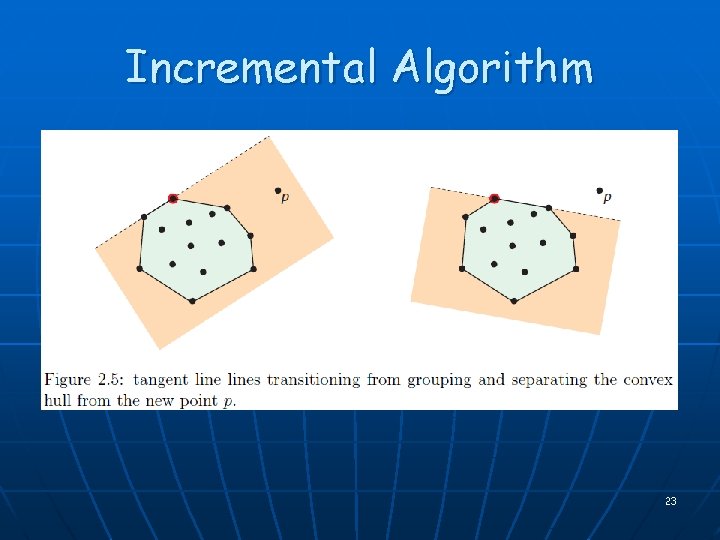 Incremental Algorithm 23 