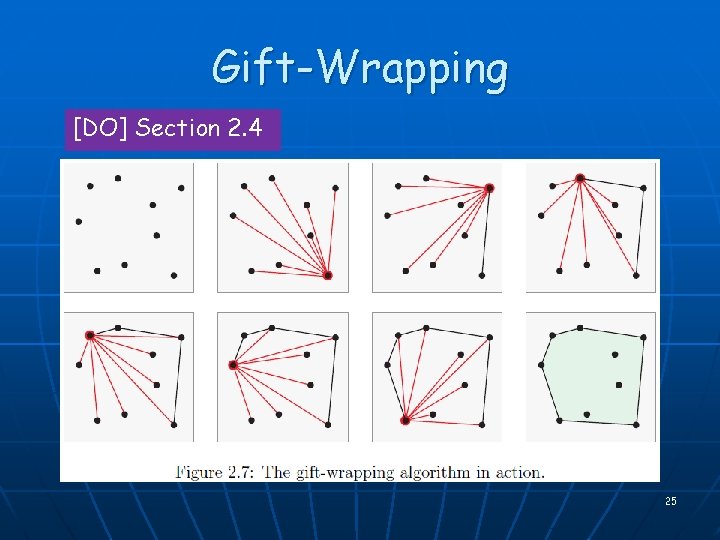 Gift-Wrapping [DO] Section 2. 4 25 