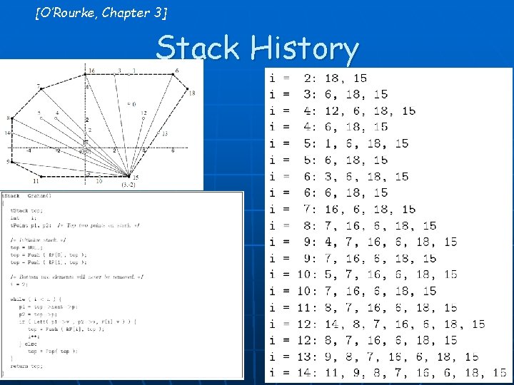 [O’Rourke, Chapter 3] Stack History 33 