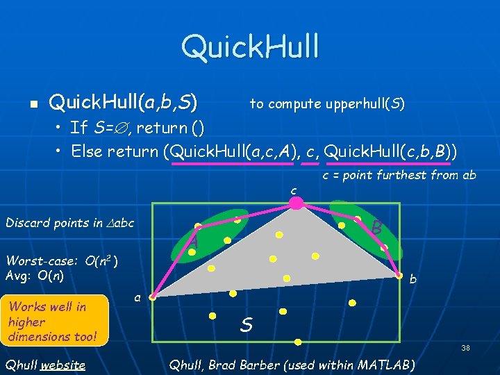 Quick. Hull n Quick. Hull(a, b, S) to compute upperhull(S) • If S= ,