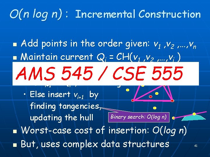 O(n log n) : Incremental Construction n n Add points in the order given: