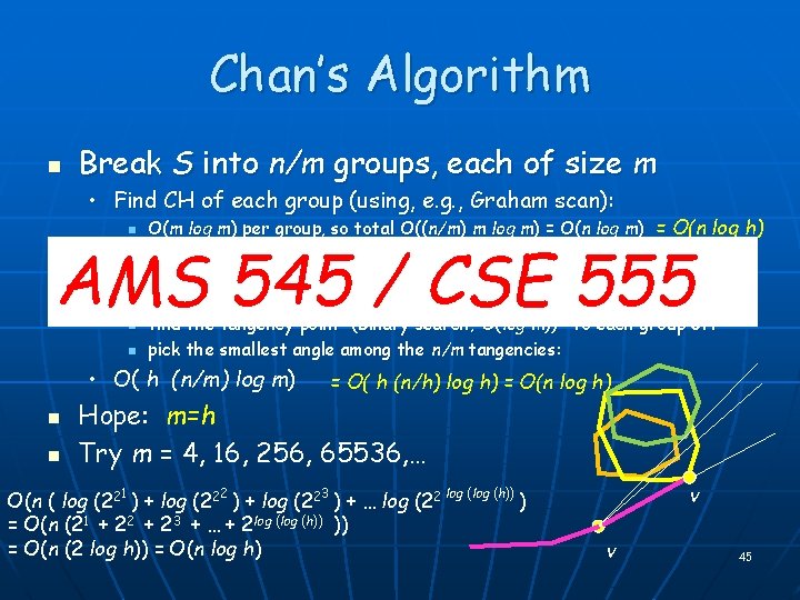 Chan’s Algorithm n Break S into n/m groups, each of size m • Find