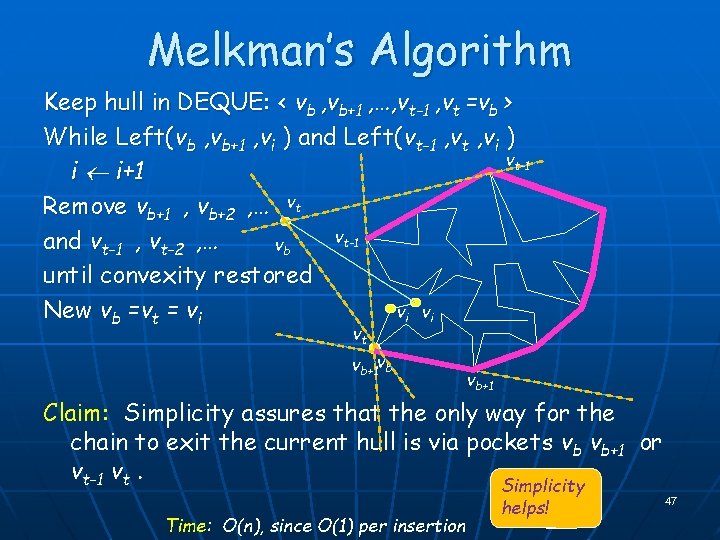Melkman’s Algorithm Keep hull in DEQUE: < vb , vb+1 , …, vt-1 ,