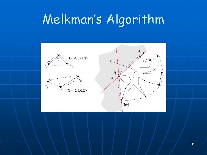 Melkman’s Algorithm 49 