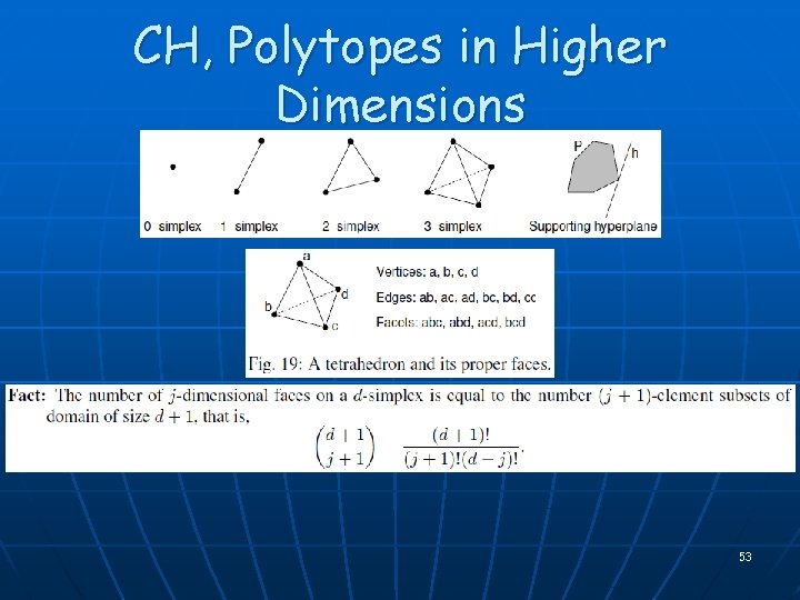 CH, Polytopes in Higher Dimensions 53 