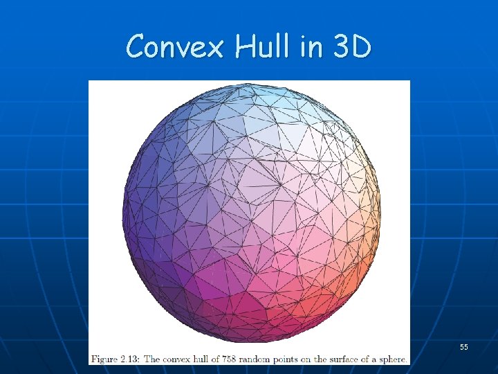 Convex Hull in 3 D 55 