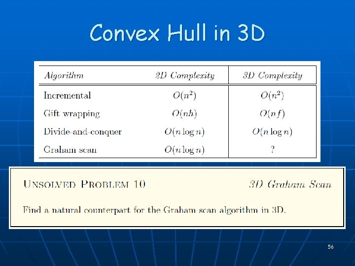 Convex Hull in 3 D 56 