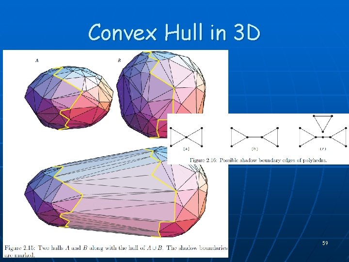 Convex Hull in 3 D 59 