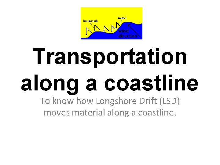Transportation along a coastline To know how Longshore Drift (LSD) moves material along a