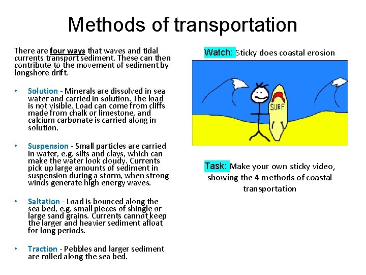Methods of transportation There are four ways that waves and tidal currents transport sediment.