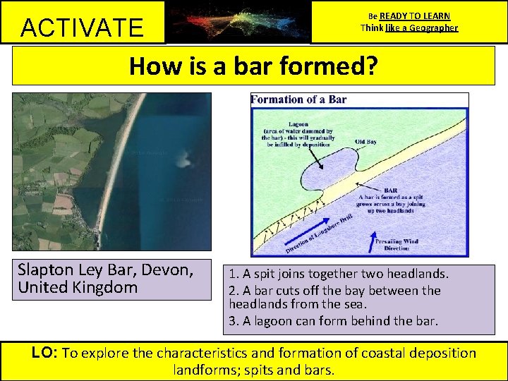ACTIVATE Be READY TO LEARN Think like a Geographer How is a bar formed?