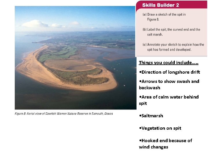 Things you could include…. . • Direction of longshore drift • Arrows to show