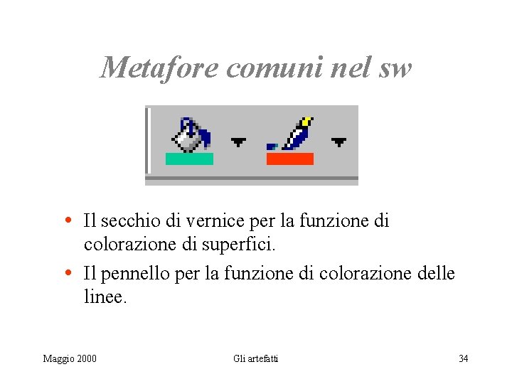 Metafore comuni nel sw • Il secchio di vernice per la funzione di colorazione