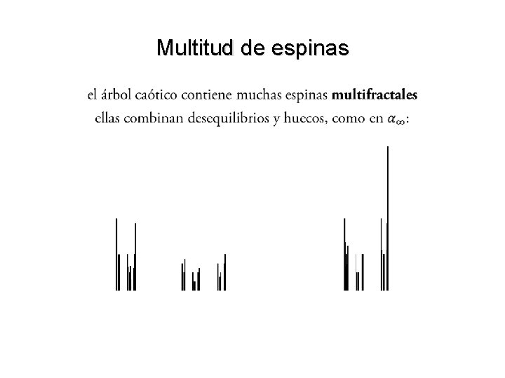 Multitud de espinas 