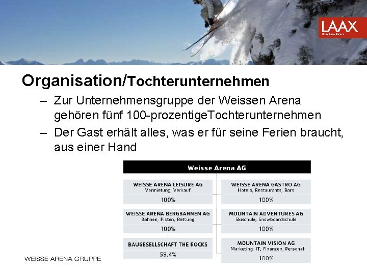 Organisation/Tochterunternehmen – Zur Unternehmensgruppe der Weissen Arena gehören fünf 100 -prozentige. Tochterunternehmen – Der