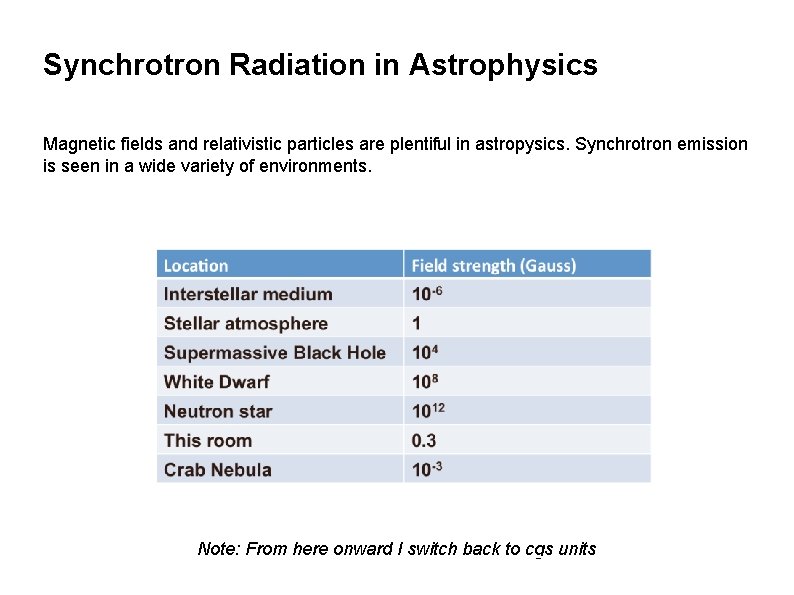 Synchrotron Radiation in Astrophysics Magnetic fields and relativistic particles are plentiful in astropysics. Synchrotron