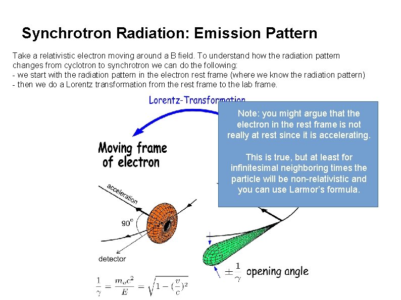 Synchrotron Radiation: Emission Pattern Take a relativistic electron moving around a B field. To