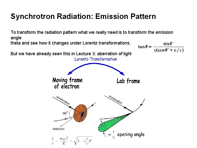 Synchrotron Radiation: Emission Pattern To transform the radiation pattern what we really need is