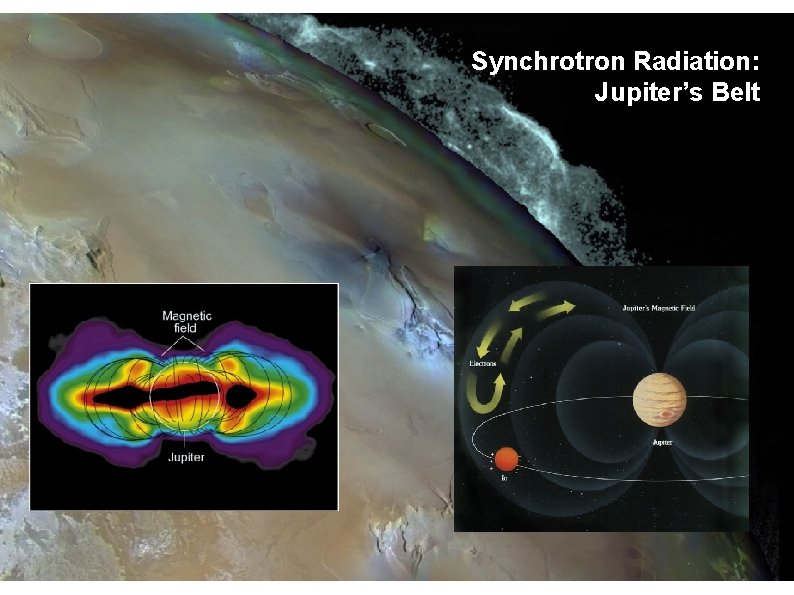 Synchrotron Radiation: Jupiter’s Belt 