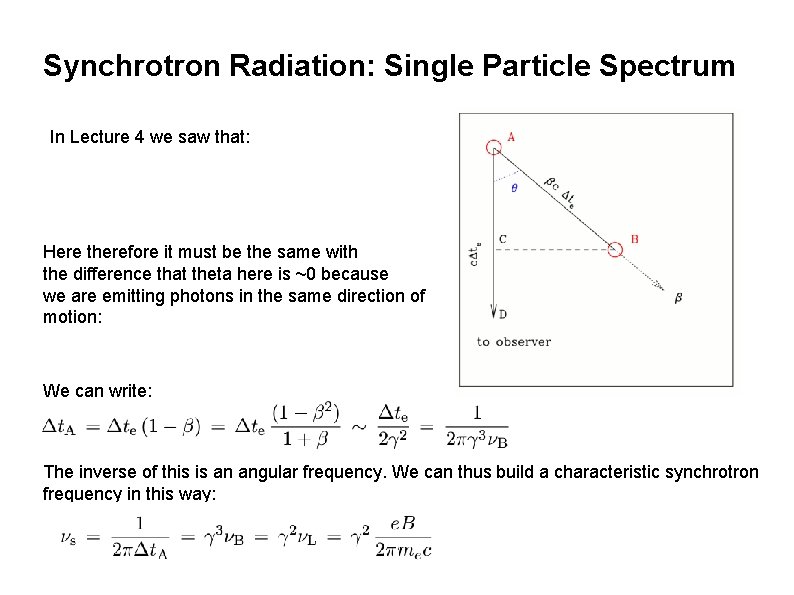 Synchrotron Radiation: Single Particle Spectrum In Lecture 4 we saw that: Here therefore it