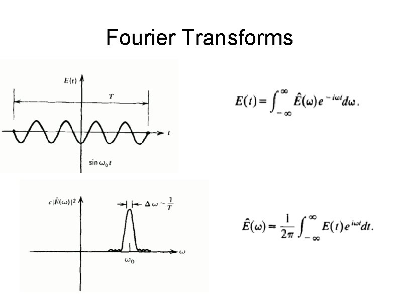 Fourier Transforms 