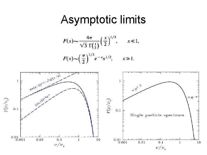 Asymptotic limits 