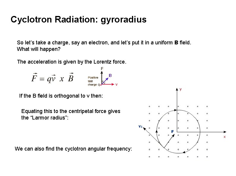 Cyclotron Radiation: gyroradius So let’s take a charge, say an electron, and let’s put