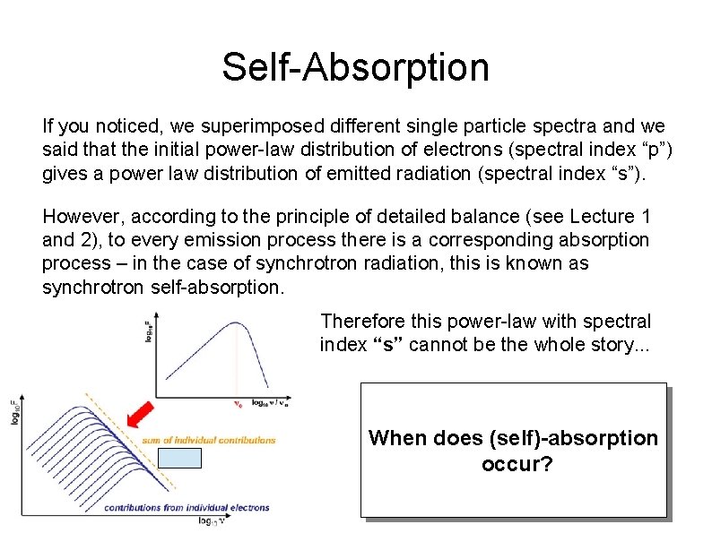 Self-Absorption If you noticed, we superimposed different single particle spectra and we said that