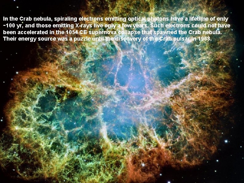 In the Crab nebula, spiraling electrons emitting optical photons have a lifetime of only