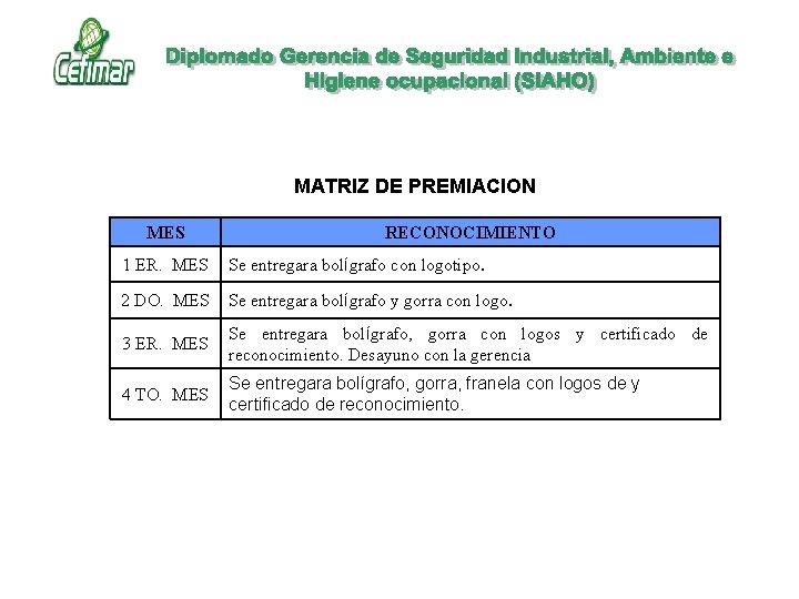 MATRIZ DE PREMIACION MES RECONOCIMIENTO 1 ER. MES Se entregara bolígrafo con logotipo. 2 MATRIZ DE PREMIACION MES RECONOCIMIENTO 1 ER. MES Se entregara bolígrafo con logotipo. 2