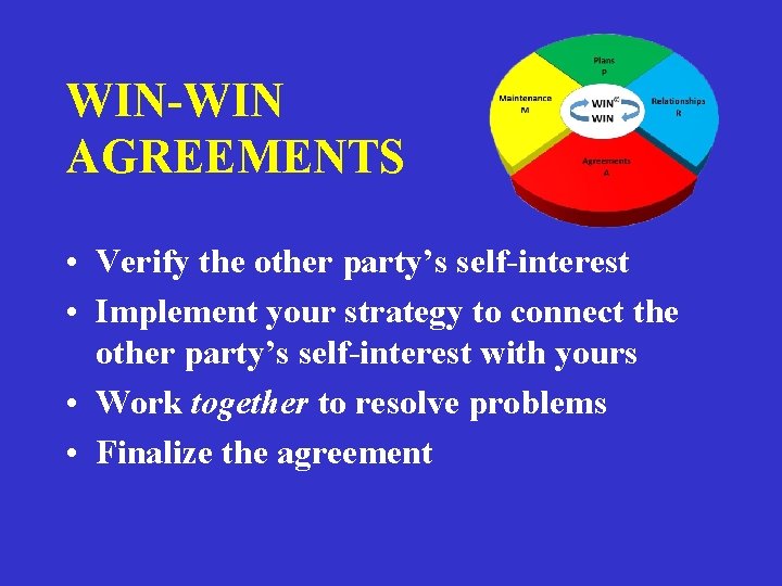 WIN-WIN AGREEMENTS • Verify the other party’s self-interest • Implement your strategy to connect