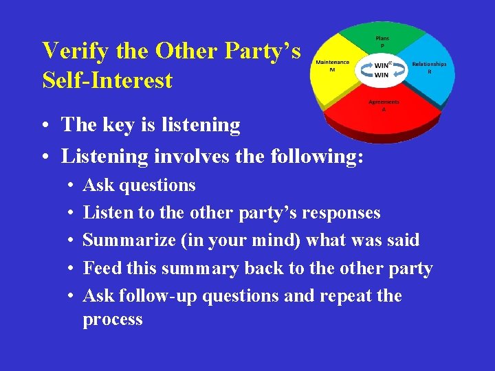 Verify the Other Party’s Self-Interest • The key is listening • Listening involves the