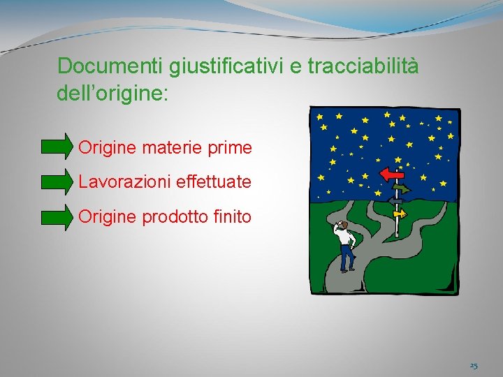 Documenti giustificativi e tracciabilità dell’origine: Origine materie prime Lavorazioni effettuate Origine prodotto finito 25