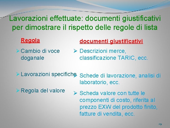 Lavorazioni effettuate: documenti giustificativi per dimostrare il rispetto delle regole di lista Regola Ø