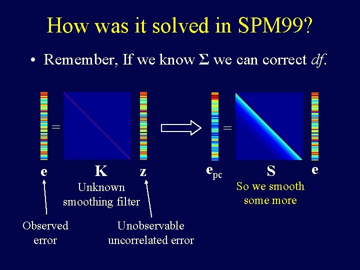 How was it solved in SPM 99? • Remember, If we know Σ we