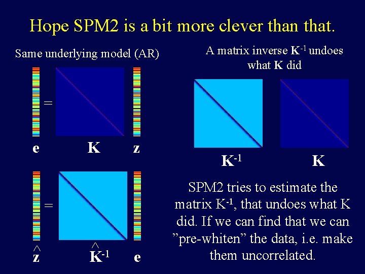 Hope SPM 2 is a bit more clever than that. Same underlying model (AR)