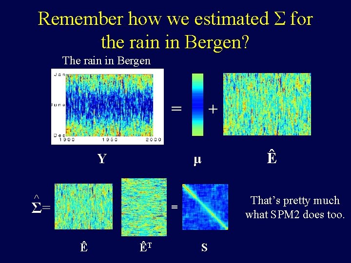 Remember how we estimated Σ for the rain in Bergen? The rain in Bergen