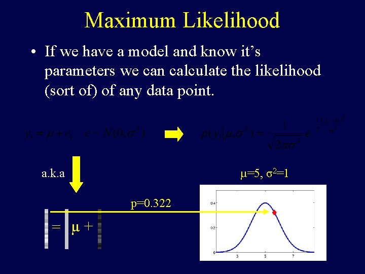 Maximum Likelihood • If we have a model and know it’s parameters we can
