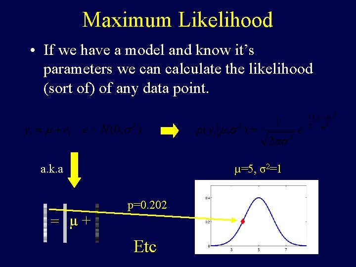Maximum Likelihood • If we have a model and know it’s parameters we can
