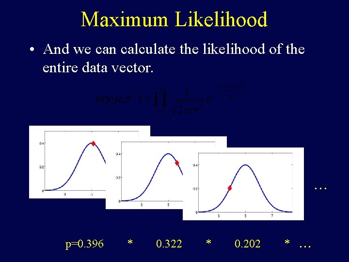Maximum Likelihood • And we can calculate the likelihood of the entire data vector.