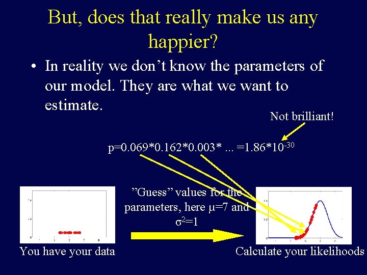 But, does that really make us any happier? • In reality we don’t know