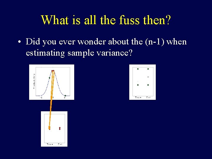 What is all the fuss then? • Did you ever wonder about the (n-1)