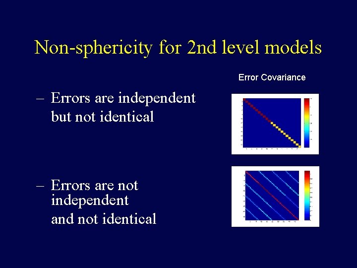 Non-sphericity for 2 nd level models Error Covariance – Errors are independent but not
