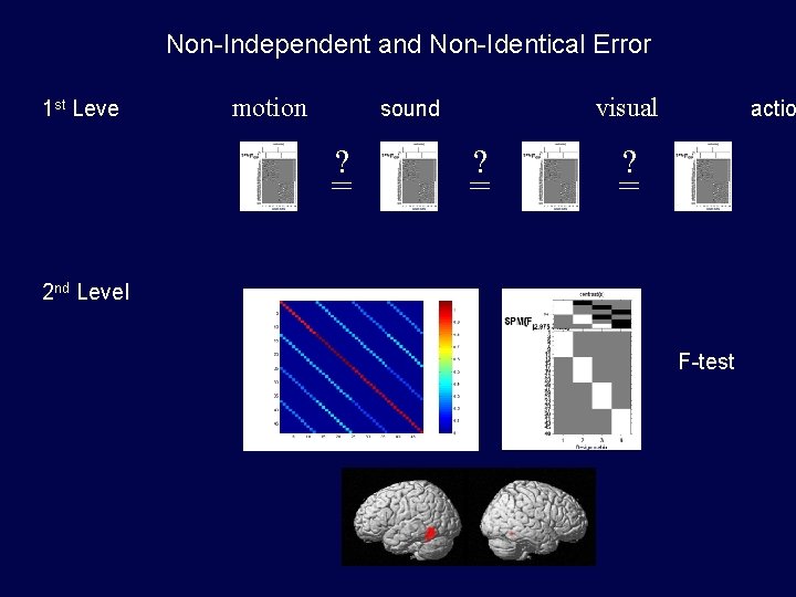 Non-Independent and Non-Identical Error 1 st Leve motion visual sound ? = actio ?