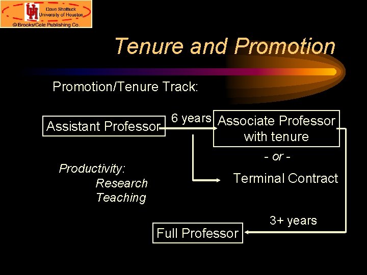 Tenure and Promotion/Tenure Track: 6 years Associate Professor Assistant Professor with tenure Productivity: Research