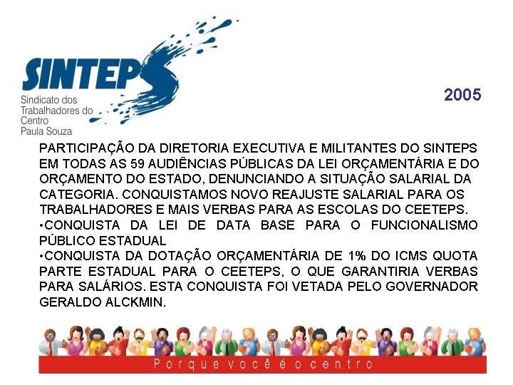 2005 PARTICIPAÇÃO DA DIRETORIA EXECUTIVA E MILITANTES DO SINTEPS EM TODAS AS 59 AUDIÊNCIAS