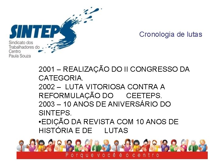 Cronologia de lutas 2001 – REALIZAÇÃO DO II CONGRESSO DA CATEGORIA. 2002 – LUTA