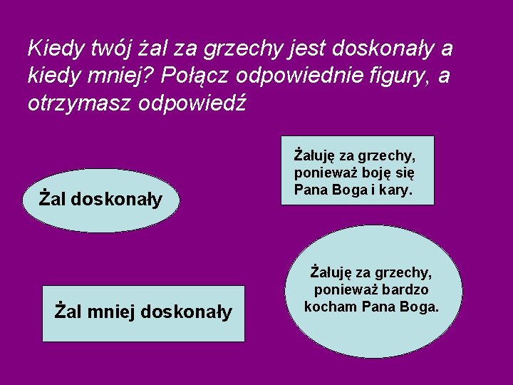 Kiedy twój żal za grzechy jest doskonały a kiedy mniej? Połącz odpowiednie figury, a Kiedy twój żal za grzechy jest doskonały a kiedy mniej? Połącz odpowiednie figury, a