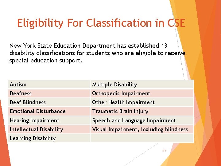 Eligibility For Classification in CSE New York State Education Department has established 13 disability Eligibility For Classification in CSE New York State Education Department has established 13 disability